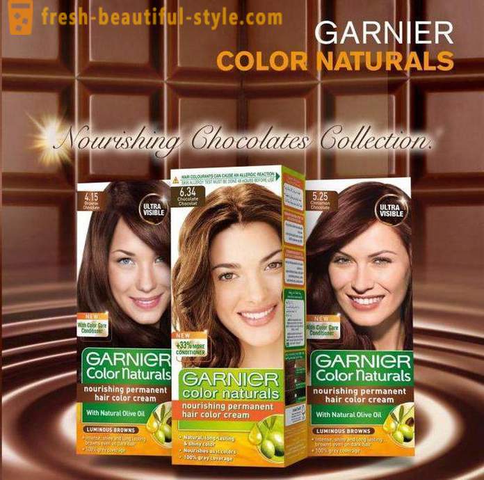 Teindre les cheveux « Garnier »: commentaires des internautes