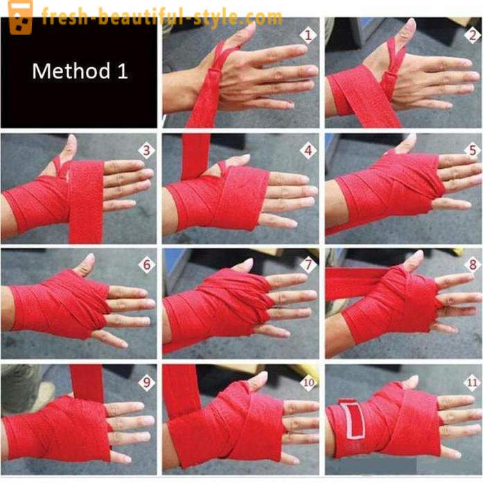 Comment correctement les mains bandés enveloppements poignet