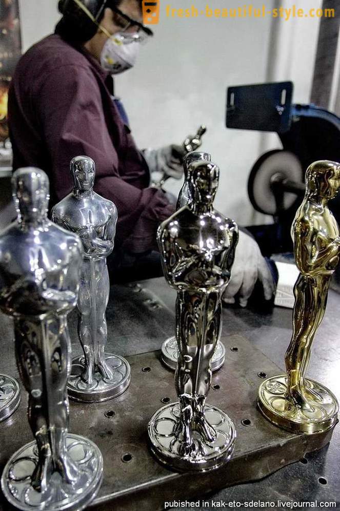 Comment faire la célèbre statuette « Oscar »