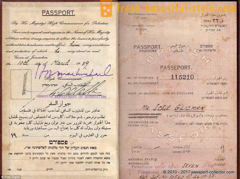 Etats passeport rares qui existent plus