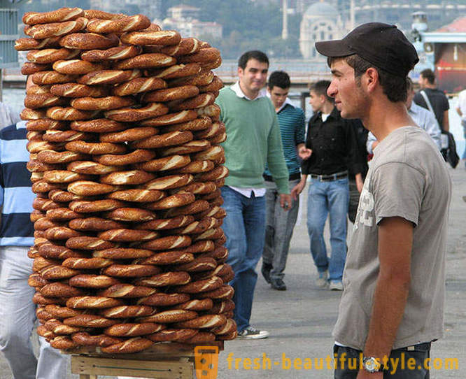 Les plats les plus populaires de la cuisine turque