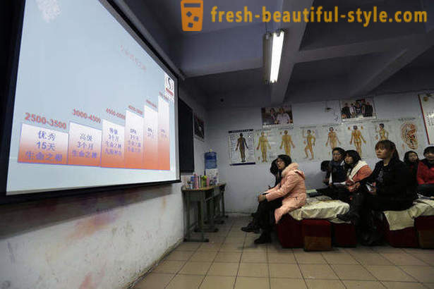 Comment sont les cours de massage en Chine