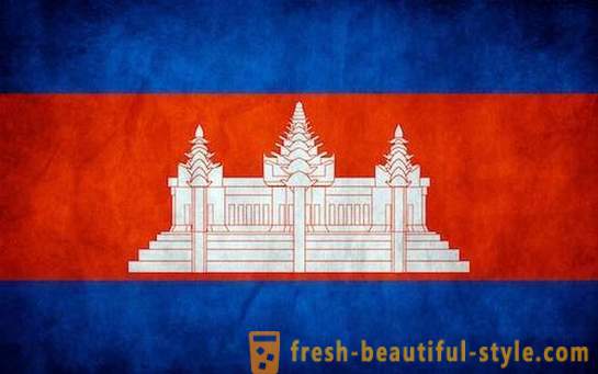 75 faits sur le Cambodge à travers les yeux des Russes