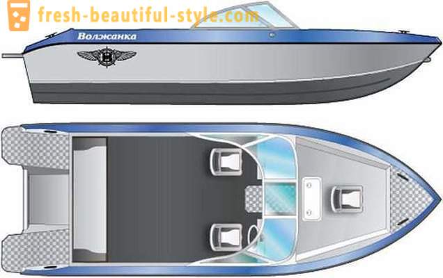 « Volzhanka » Boat: description, caractéristiques et commentaires des propriétaires