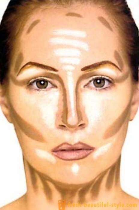 Avant et après: le maquillage comme un moyen de changer l'apparence