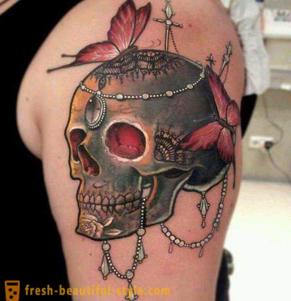 Tattoo « Skull »: qu'est-ce que ce tatoué?