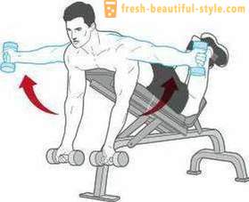 Les exercices avec des haltères aux épaules pour les hommes et les femmes