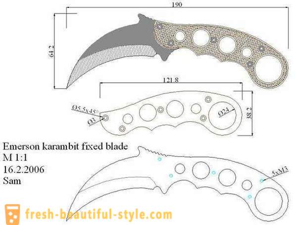 Couteau « Karambit »: une photo, prix, dessins et diagrammes. Comment faire un couteau « Karambit » avec ses propres mains?