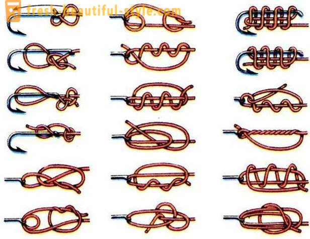 Nœud de pêcheur. Tricoter nœuds de pêche. nœuds de pêche pour Laisses