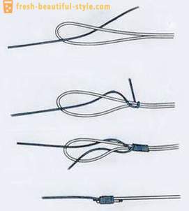 Nœud de pêcheur. Tricoter nœuds de pêche. nœuds de pêche pour Laisses