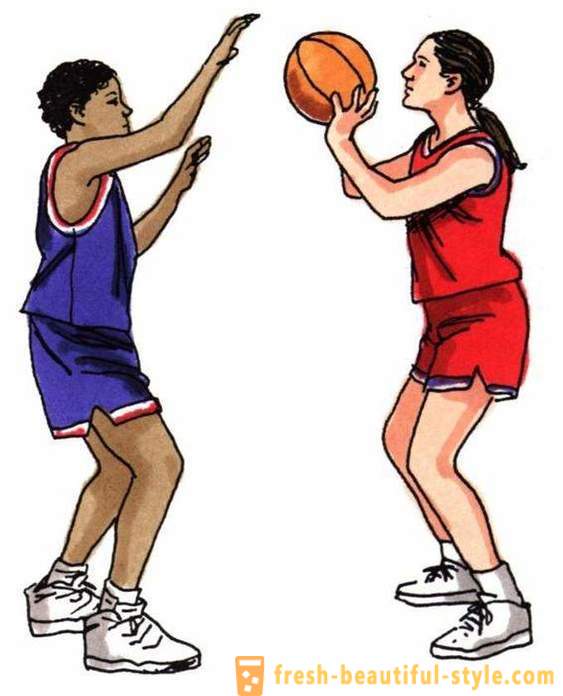 Les règles de base du jeu de basket-ball