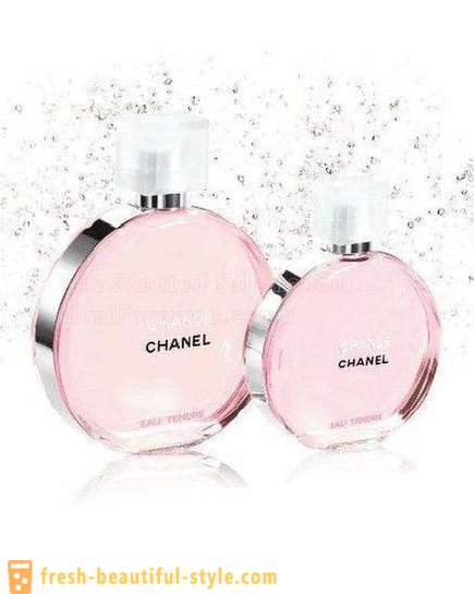 « Chanel Chance » - un goût exquis